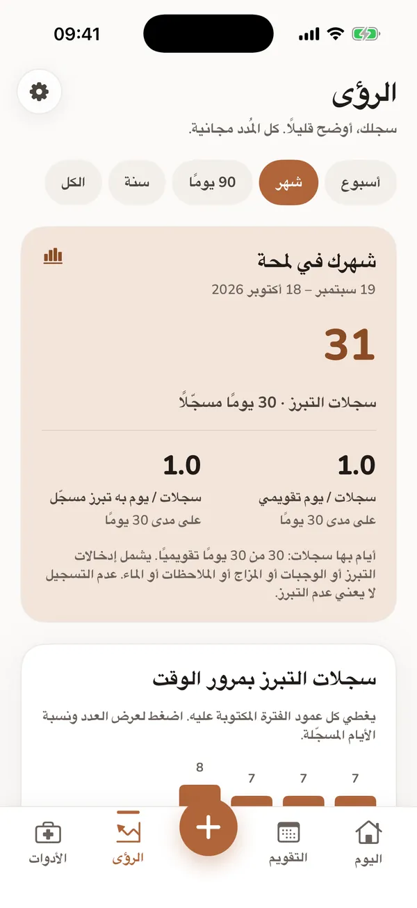 معاينة توضيحية للرؤى تعرض نوع Bristol وسجلات أسبوعية وسلسلة وترطيبًا وتكرار الأطعمة ببيانات نموذجية.